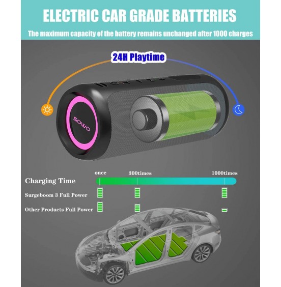 Portable Bluetooth Speaker with Subwoofer, 35W Bass Loud Speaker with Power Bank, IPX7 Waterproof, Wireless Stereo Pairing, 24H Playtime, Speaker with Lights for Outdoor Party, Camping - Black Portable Bluetooth Speaker with Subwoofer, 35W Bass Loud Speaker with Power Bank, IPX7 Waterproof, Wireless Stereo Pairing, 24H Playtime, Speaker with Lights for Outdoor Party, Camping - Black